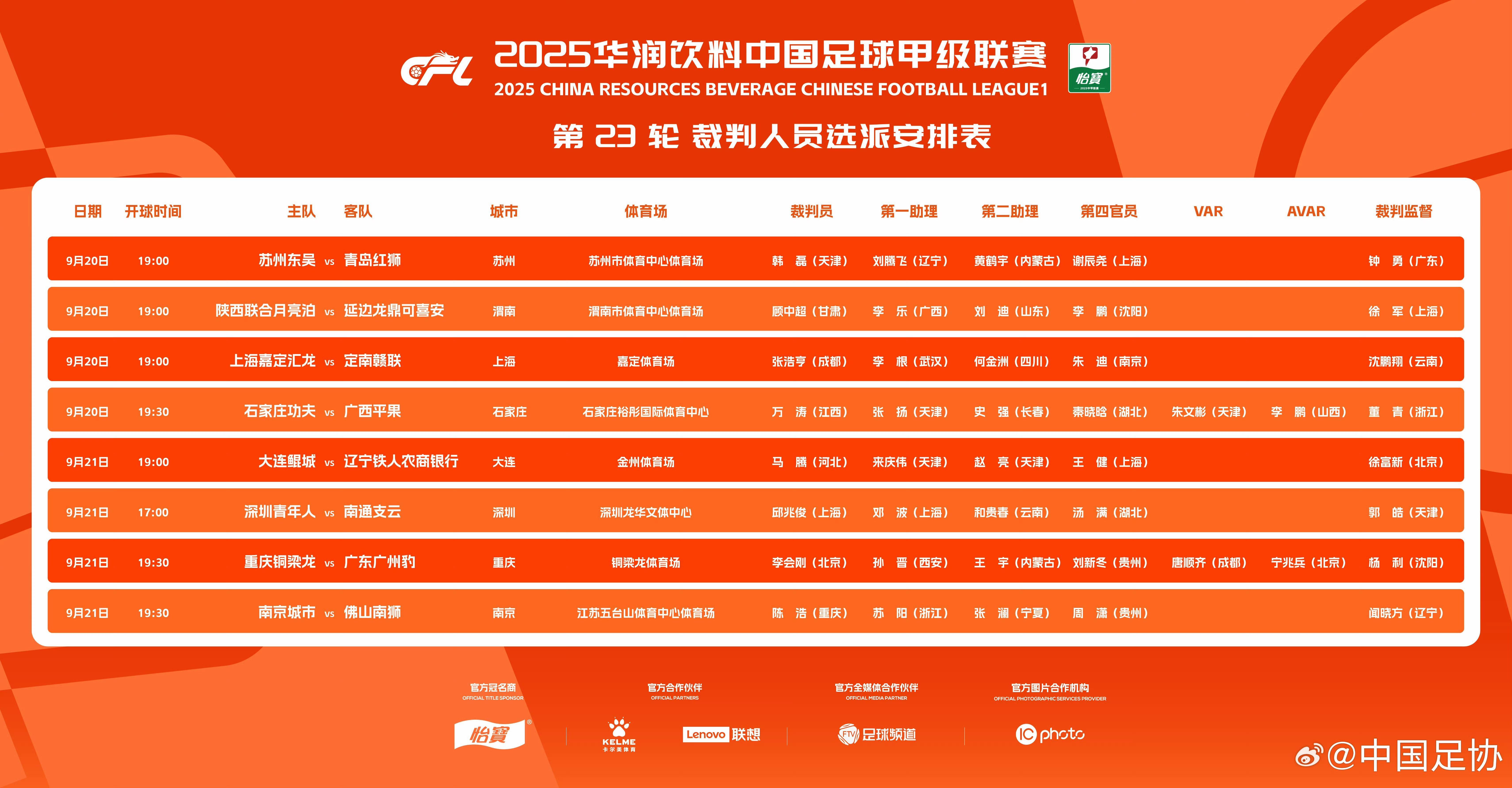 英超争冠白热化 上海海港连胜领跑积分榜